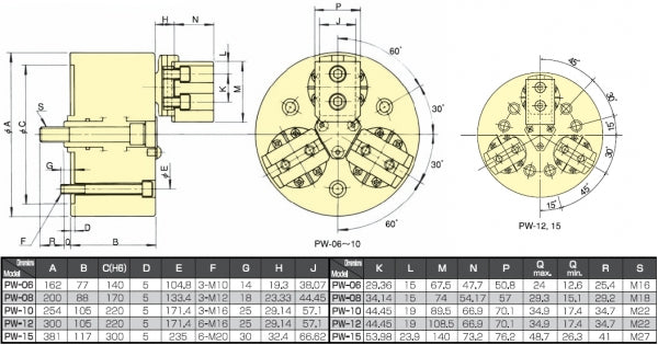 PW-10 Power Wing Chuck Kitagawa
